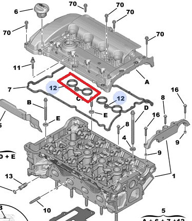 Прокладка клапанной крышки Peugeot 207/308 EP6DT (под свечные колодцы) ор.0249E7 