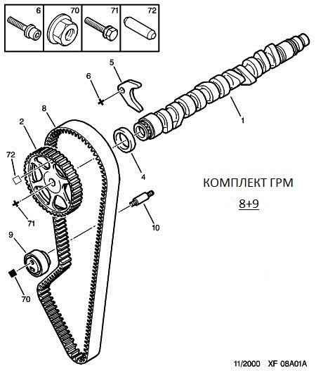 Ремень ГРМ Peugeot 205/309/306/307 1.0-1.4 88> (z=108*17) ор.081644 Dayco DY94256