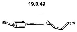 19049