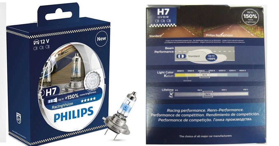 Филипс ближний свет. Philips RACINGVISION +150% 12972rvs2 h7 12v 55w. Лампы н7 Филипс +150. H7 Philips RACINGVISION +150. Лампа 12v h7 55w Philips +150% Racing Vision (2 лампы) 12972rvs2.